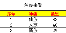 2024全年资料免费大全一肖一特,数据资料解释落实_天仙GBA666.21