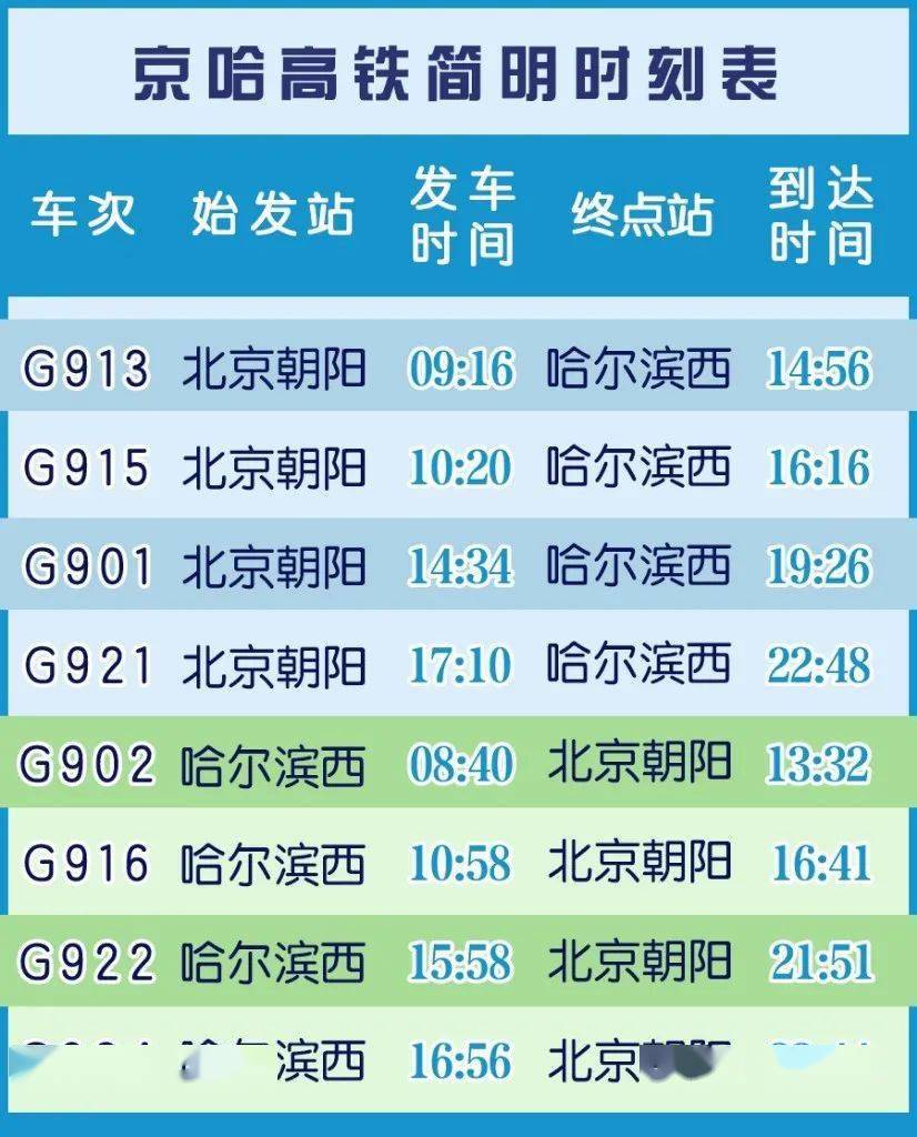 新澳天天开奖资料大全最新54期开奖结果,决策资料落实_极速版XOF376.25