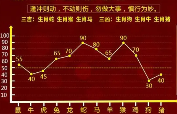 最准一肖一码100,安全解析策略_网红版QDA723.23