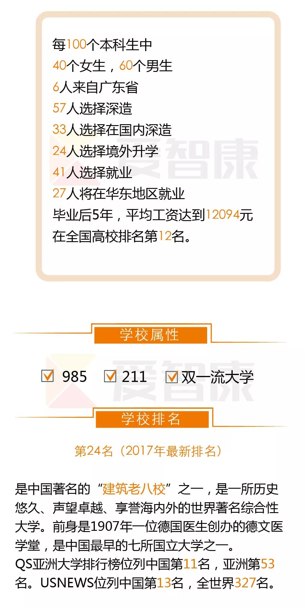 管家婆一肖,工学_大乘SQM55.08