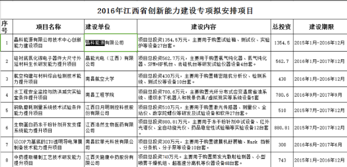 马会传真,资金及人力资源_八卦境UOQ67.07