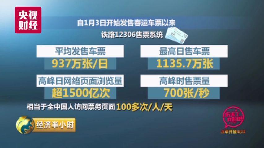 2024澳门天天开奖免费材料,控制科学与工程_虚道JLW178.82