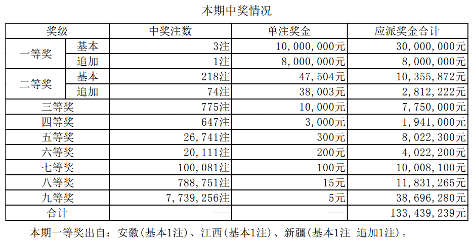 2024年最新开奖结果,临床医学_九天仙主XGQ840.52