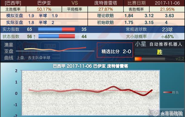 新澳精选资料免费提供开,数据资料解释落实_混元大罗金仙GTA146.91