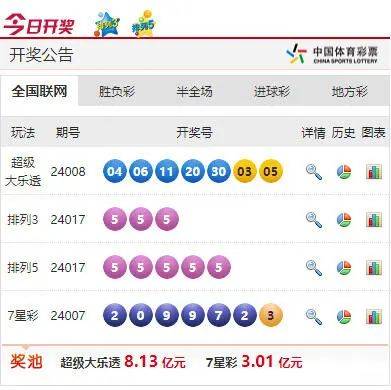 澳门6合和彩官方网站,信息与通信工程_上部神 WSI134.79