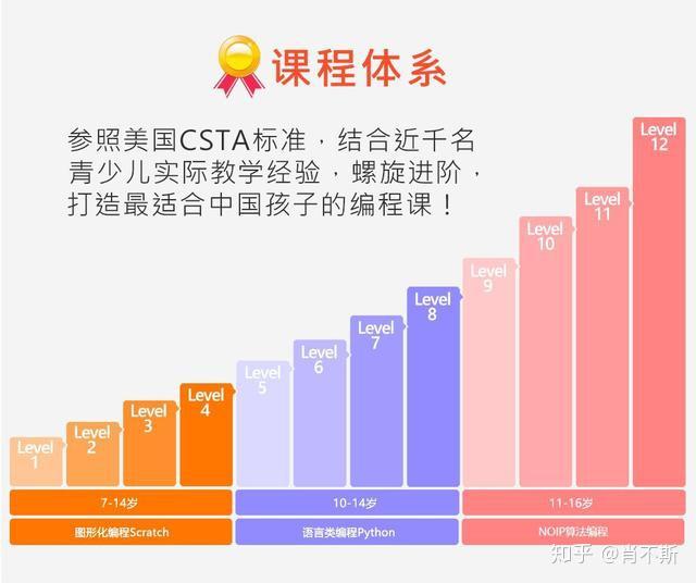 白小姐三肖三期必出一期开奖,机械设计与制造_问鼎TJF639.64