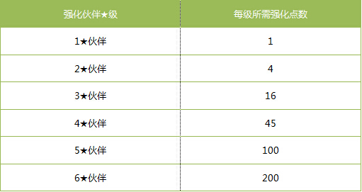 全年资料免费大全,全新方案解析_化天境QKX59.57