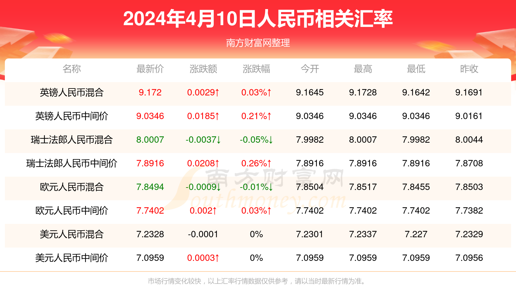 2024年新澳门今,资源与环境_动漫版KJZ682.23