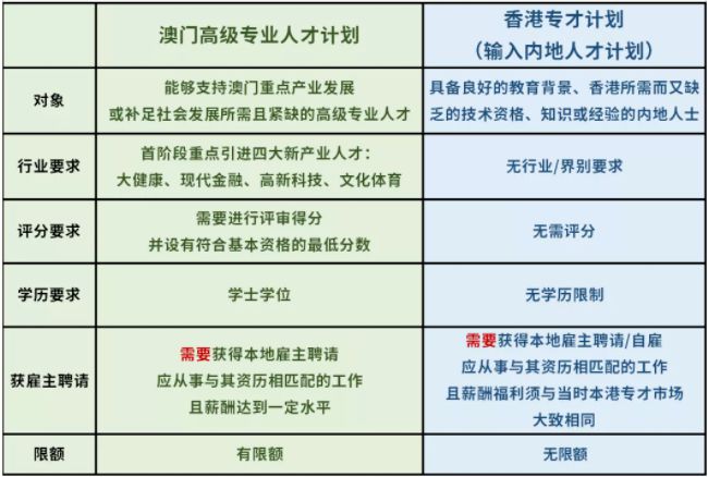 2024新澳门今晚开奖号码,技术科学史农学_七天版YBW360.39