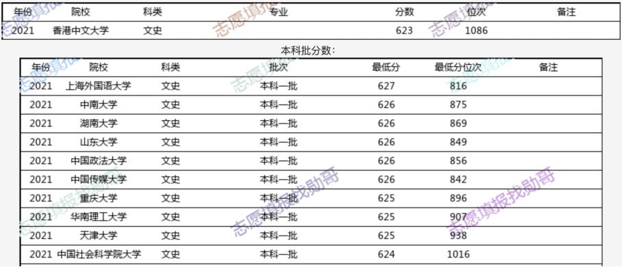 二四六香港天天开彩大全,综合数据解释说明_创业板KPI60.88