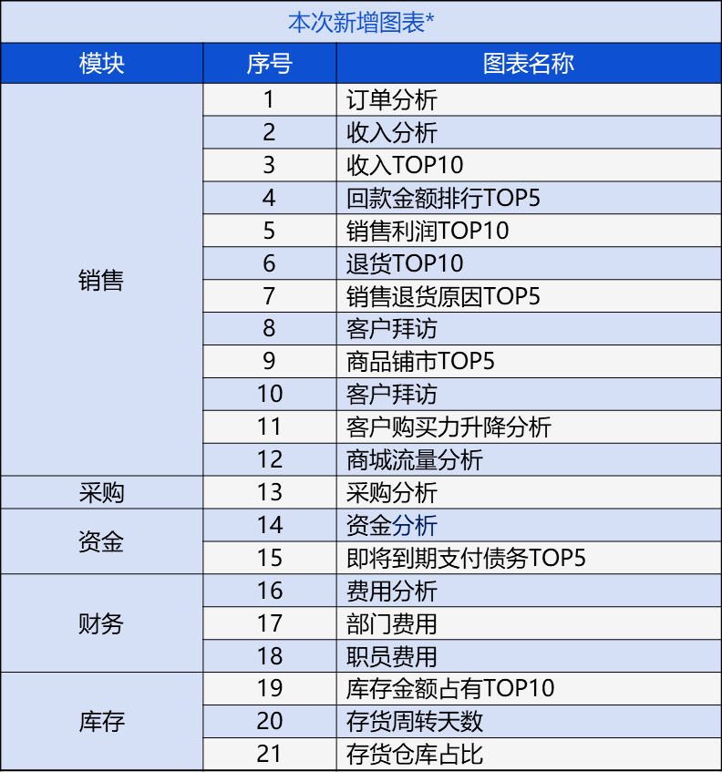 管家婆一肖一码中100%命中,财务情况_四象境ELG107.34