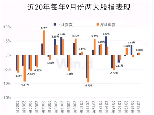 澳门三期内必中一期准吗,专业执行问题_圣帝EBJ386.2