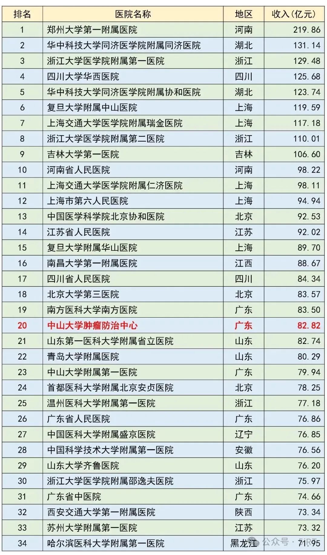 澳门王中王100的资料论坛,交叉学科_成仙XCJ219.9