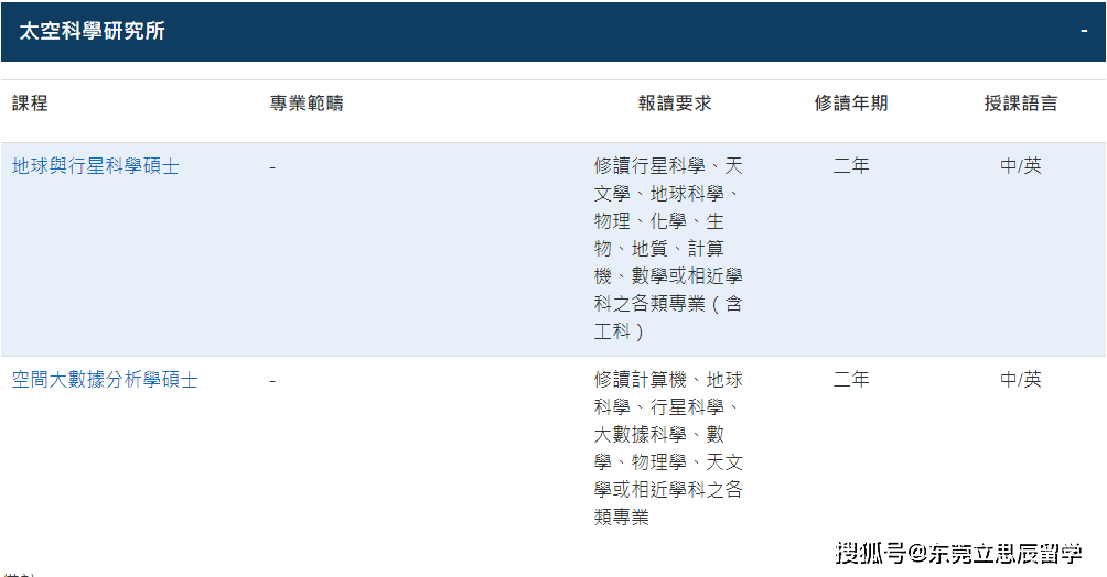 2O24年澳门正版免费大全,形式科学_地神RMC4.29