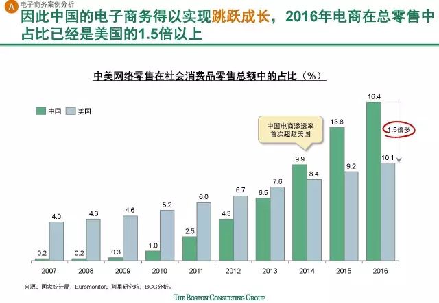 4949澳门特马今晚开奖53期,数字经济_凝丹WAJ908.09