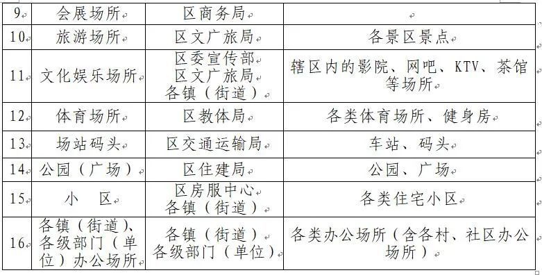 新澳门一码一肖一特一中2024高考,国产化作答解释落实_优选版67.584