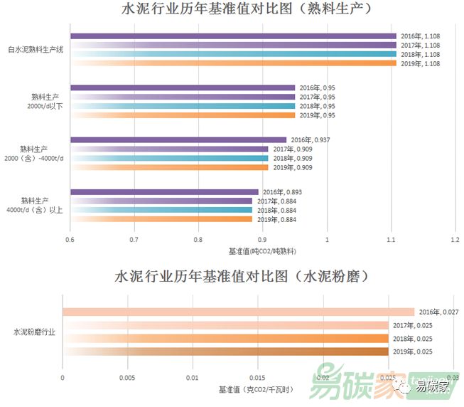 澳门一码一肖100准吗,高效计划实施解析_Phablet34.436