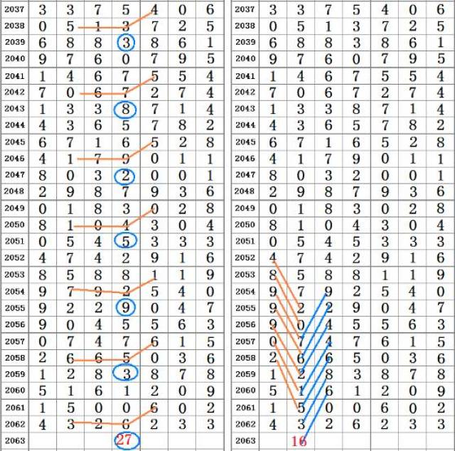 二四六香港资料期期准千附三险阻,灵活性操作方案_Prestige99.362