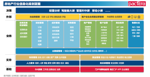 新澳精准资料免费提供208期,全面设计执行方案_DP70.406