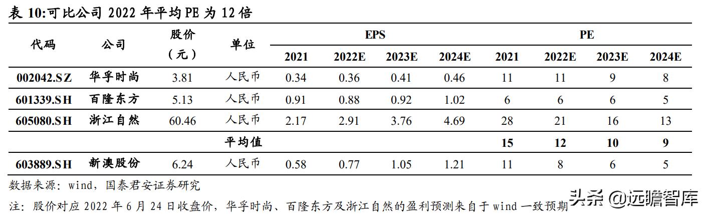 2024新澳正版资料最新更新,系统解析说明_XP40.196