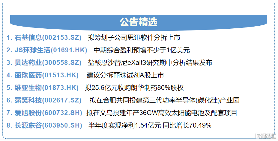 澳门今晚特马开什么号,调整方案执行细节_定制版48.427