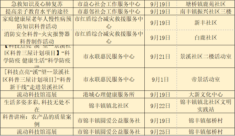 新澳门资料大全正版资料查询,经济执行方案分析_定制版47.742