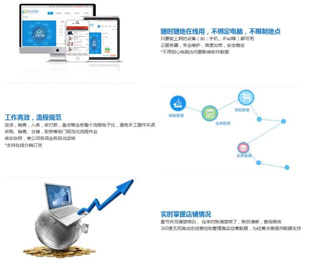 7777788888管家婆网一肖一码,全面数据应用执行_Chromebook71.498