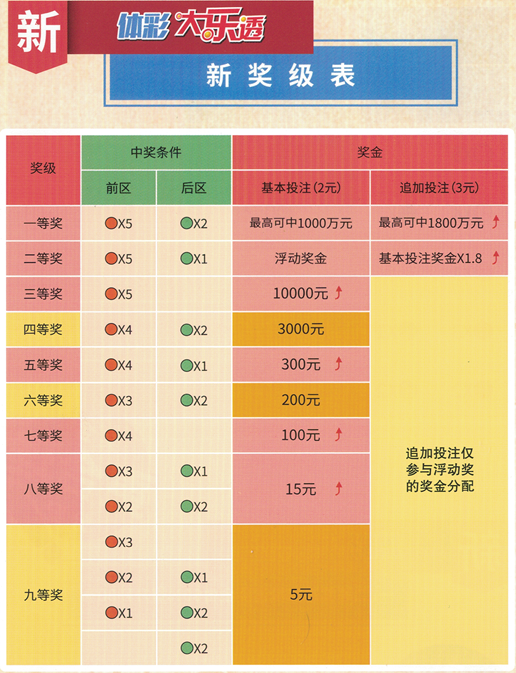 澳门一码一码100准确官方,创新落实方案剖析_顶级版80.450