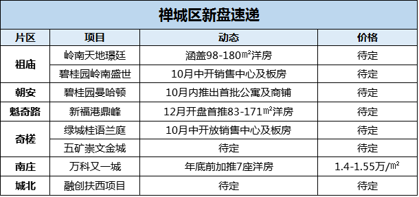 新澳门开奖结果2024开奖记录,理论分析解析说明_定制版51.579