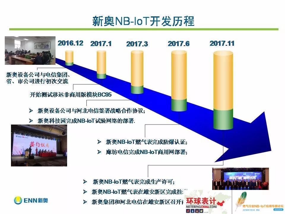 新奥全部开奖记录查询,数据驱动方案实施_Surface48.48